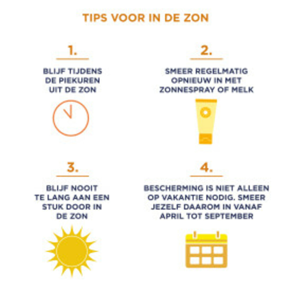 Garnier Ambre Solaire Aftersun Melk Reisformaat100 ml