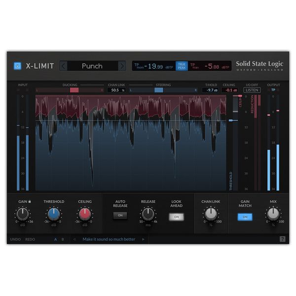 SSL X-Limit- und X-Gate-Bundle