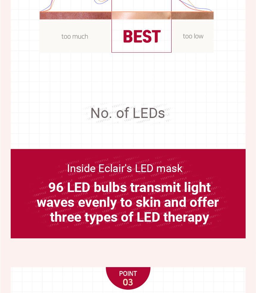ECLAIR - LED-therapiemasker