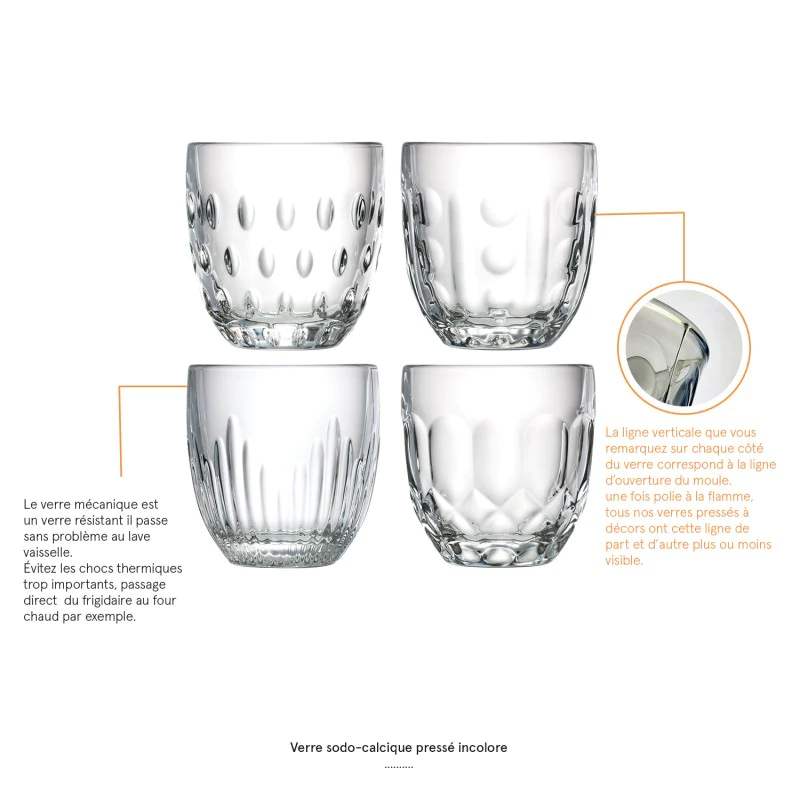 Coffret de 4 verres à eau, TROQUET La Rochère