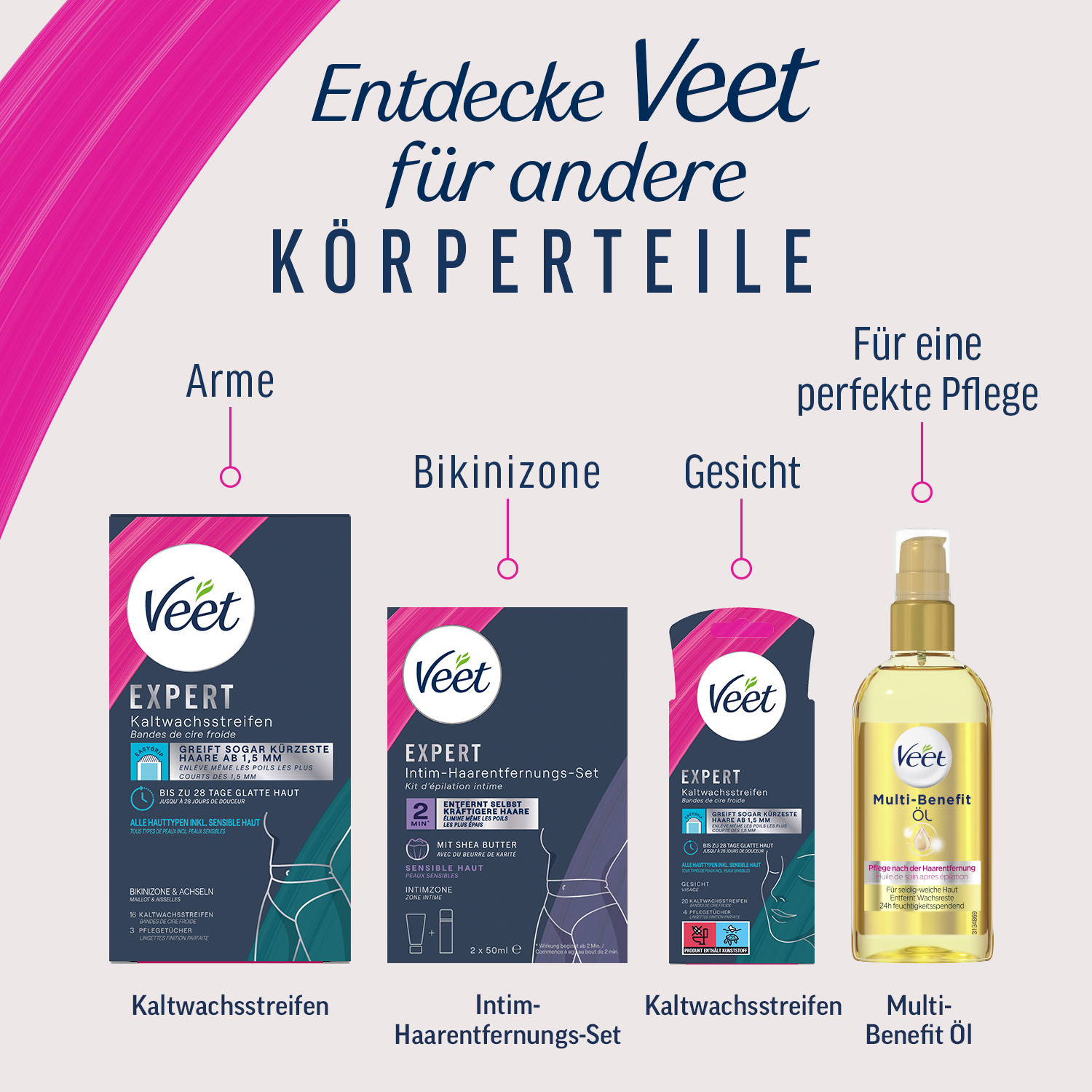 (20er Set) Expert Kaltwachsstreifen Körper & Beine Sensible Haut (3234656)