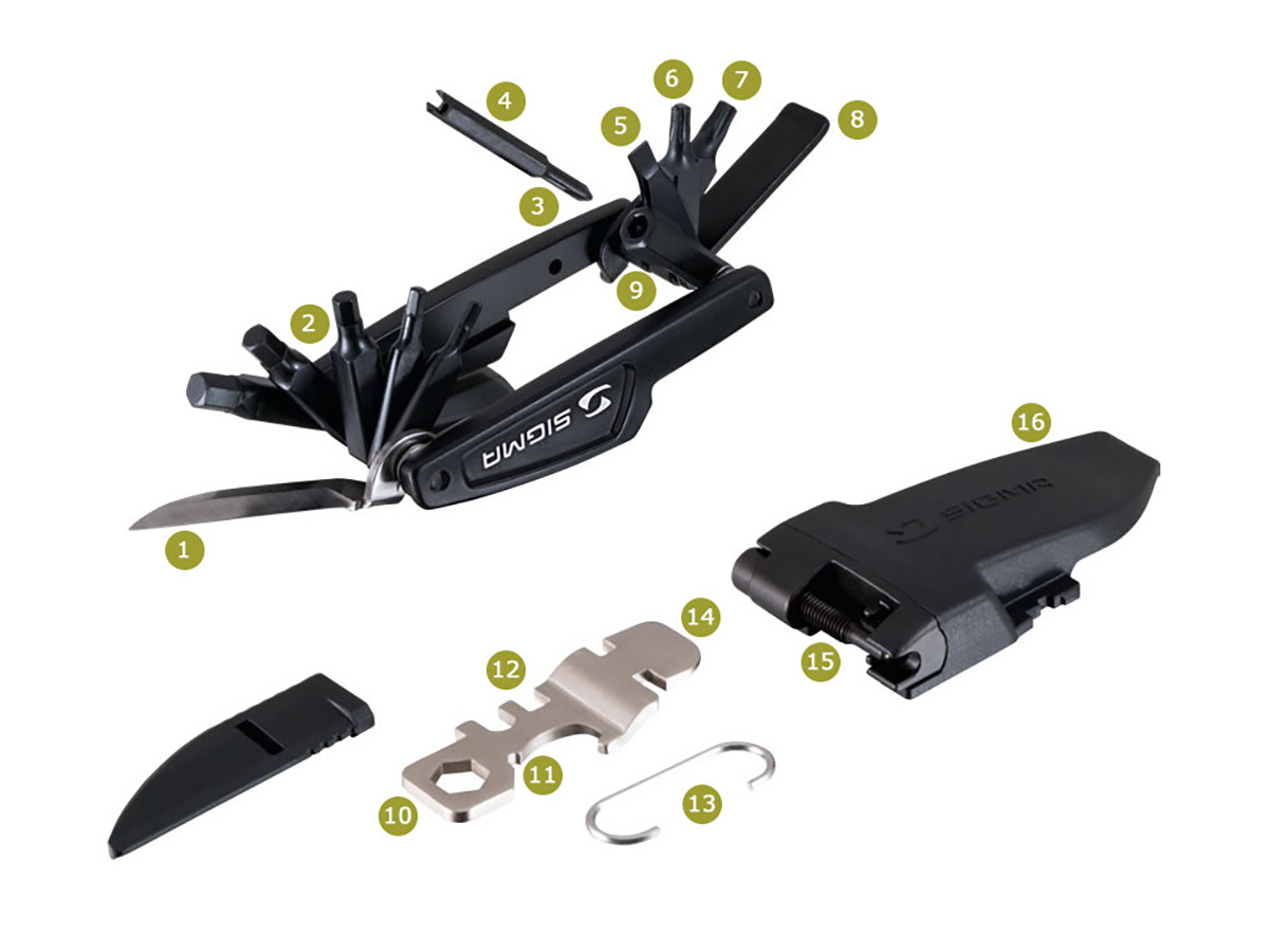 Sigma Pocket Tool Large