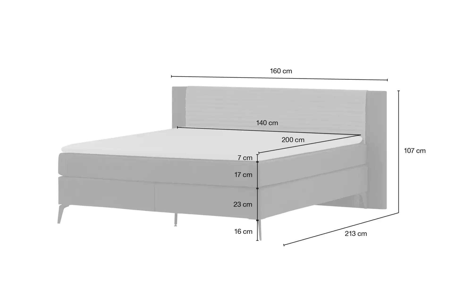 SKAGEN BEDS Boxspringbett Synda