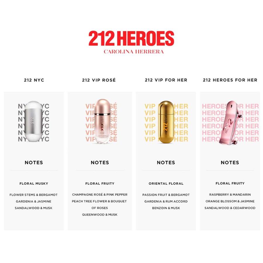 Carolina Herrera 212 VIP Rosé Eau De Parfum 50ml
