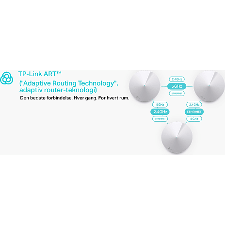 TP-Link Deco M5 AC1300 Dual Band Mesh Wi-Fi system – 3-pakke