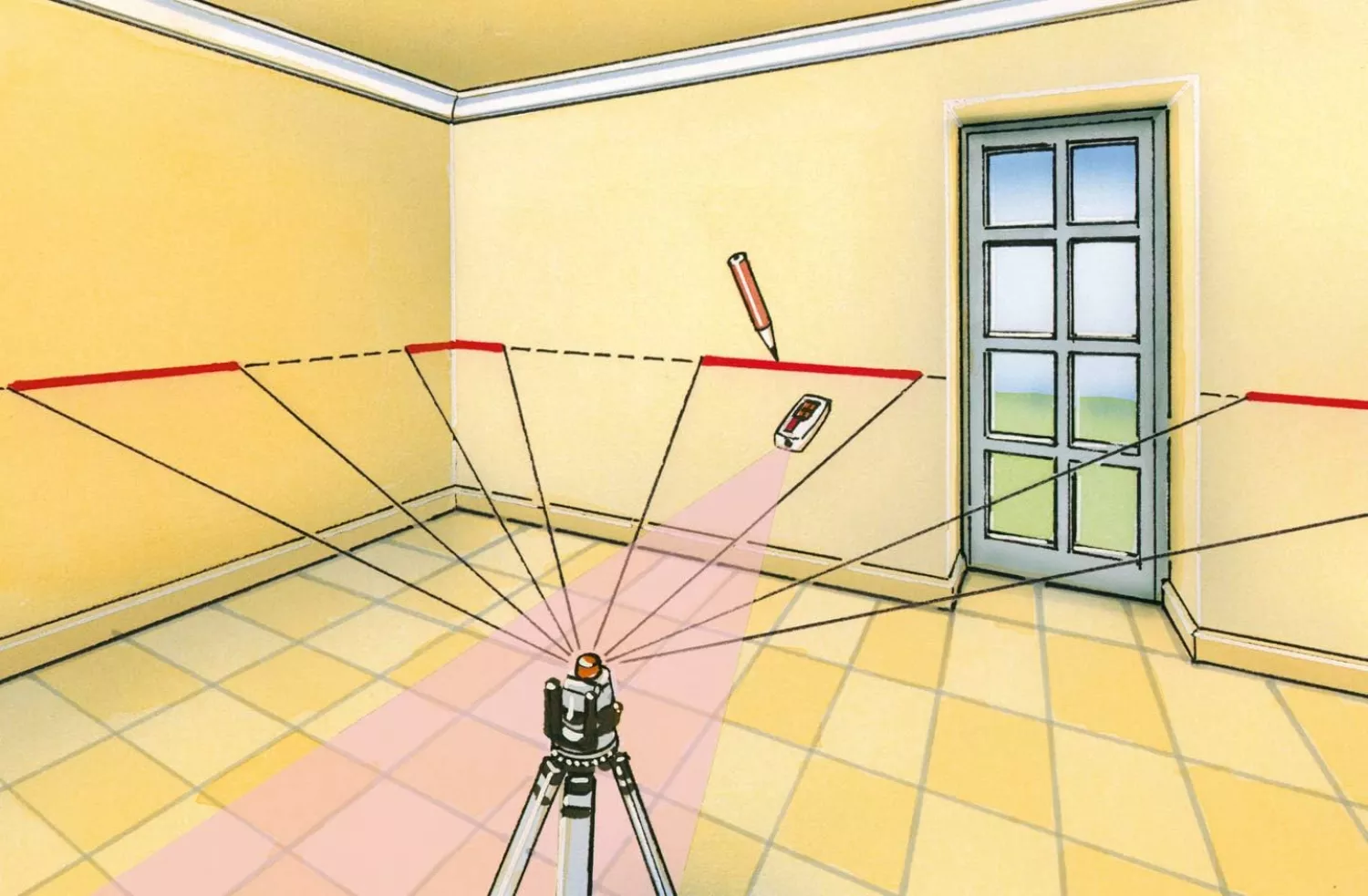 Laserliner BeamControl-Master 120 Set Rotatielaser incl. statief en ontvanger - 120m