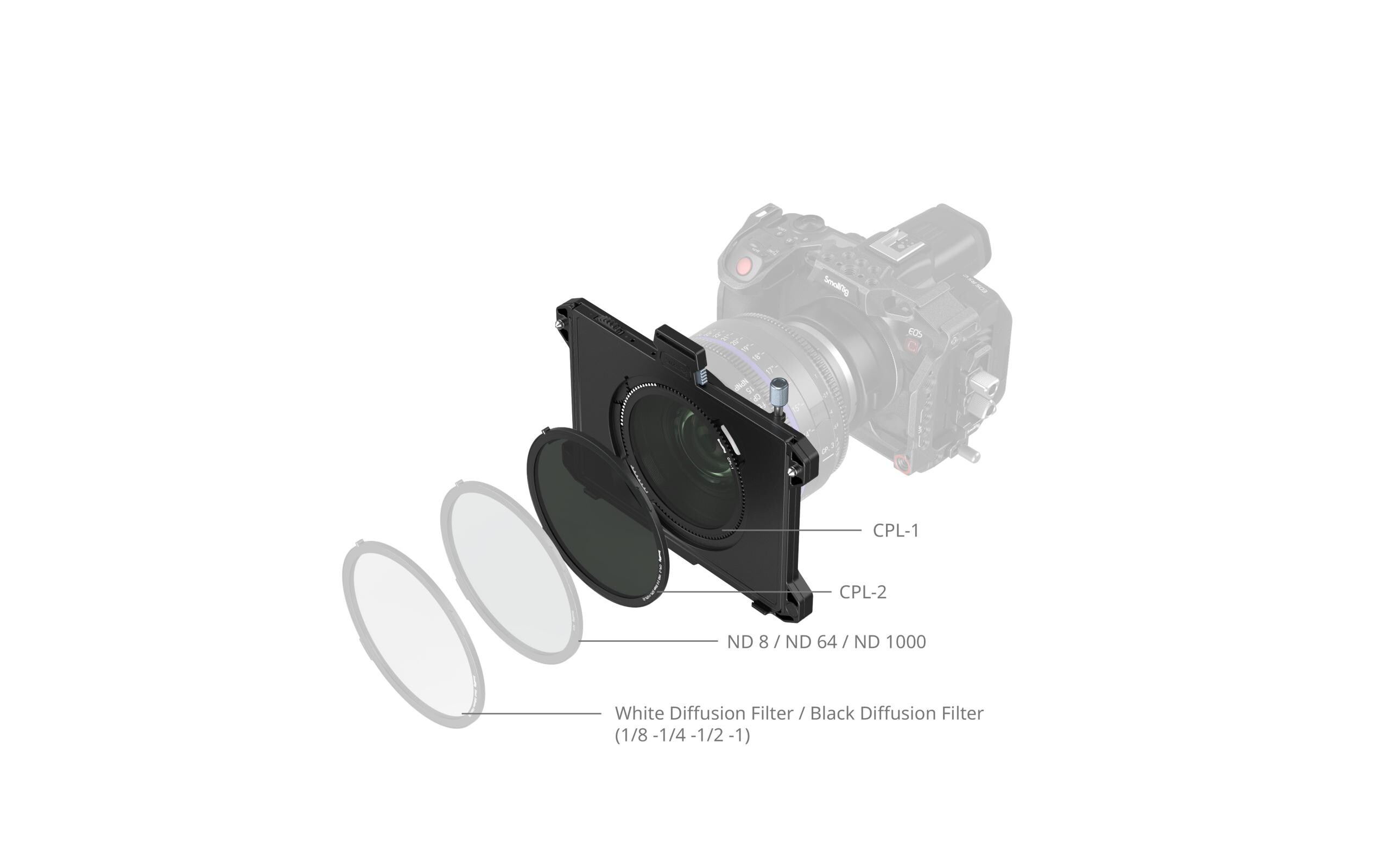 Matte Box Kit CPN & VND<br>Matte Box Kit mit CPL- und VND-Filtern