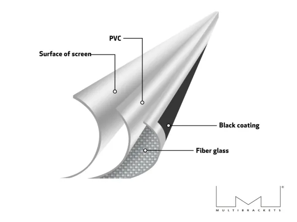 Multibrackets M Motorized Projection Screen Deluxe - Projektionsskærm - motoriseret - 108