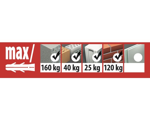 Universele deuvel Tox Tri 12/71 + schroef, 2 stuks per stuk