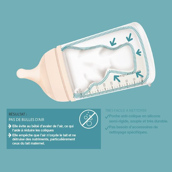 Biberon anti-colique zero.zero débit lent   180 ml   de               Suavinex