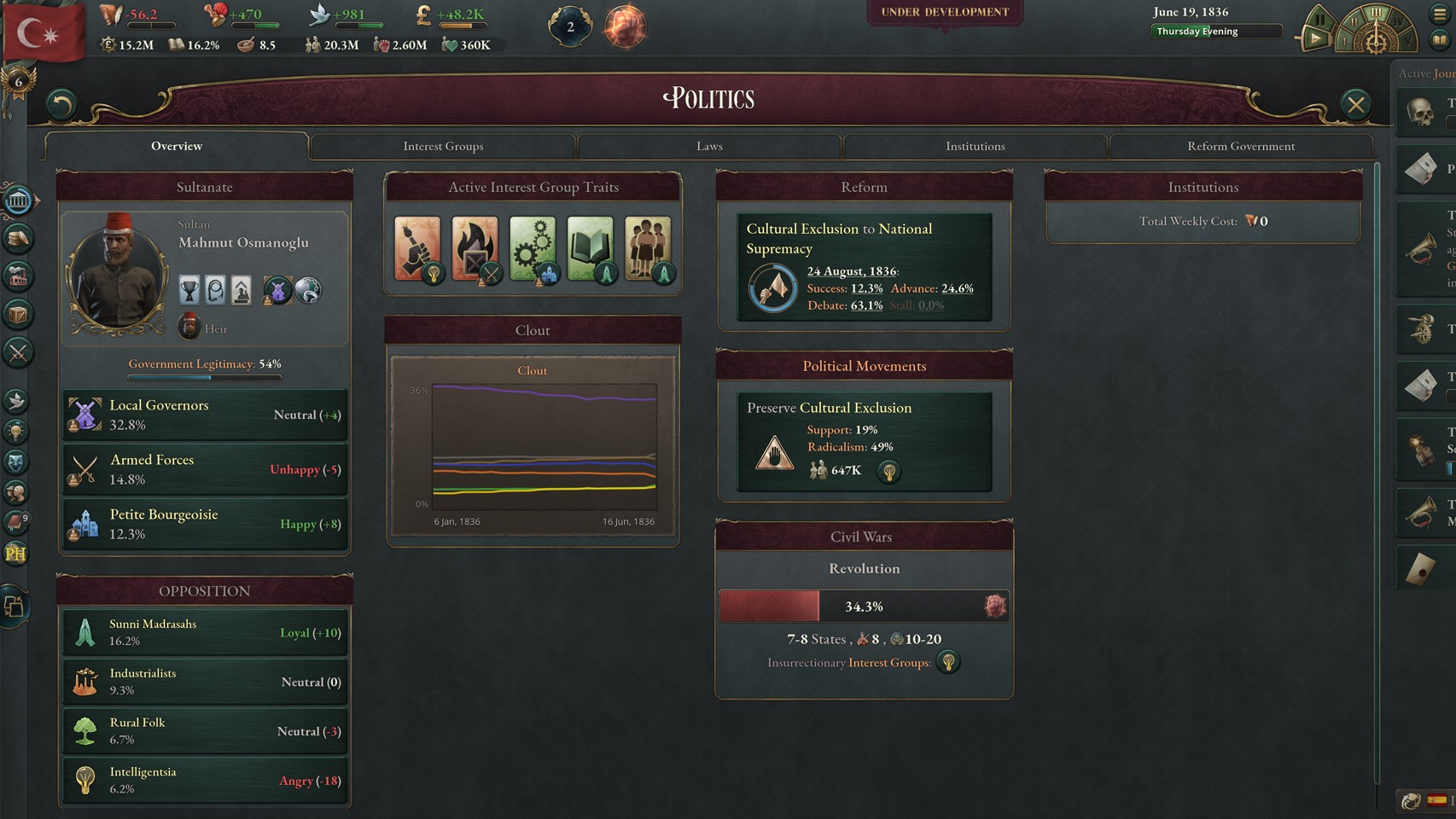 Victoria 3- PC