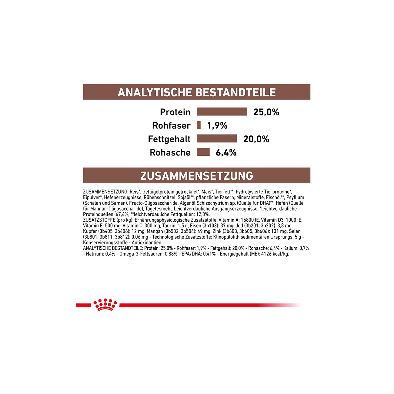 ROYAL CANIN Veterinary Gastrointestinal 2 kg