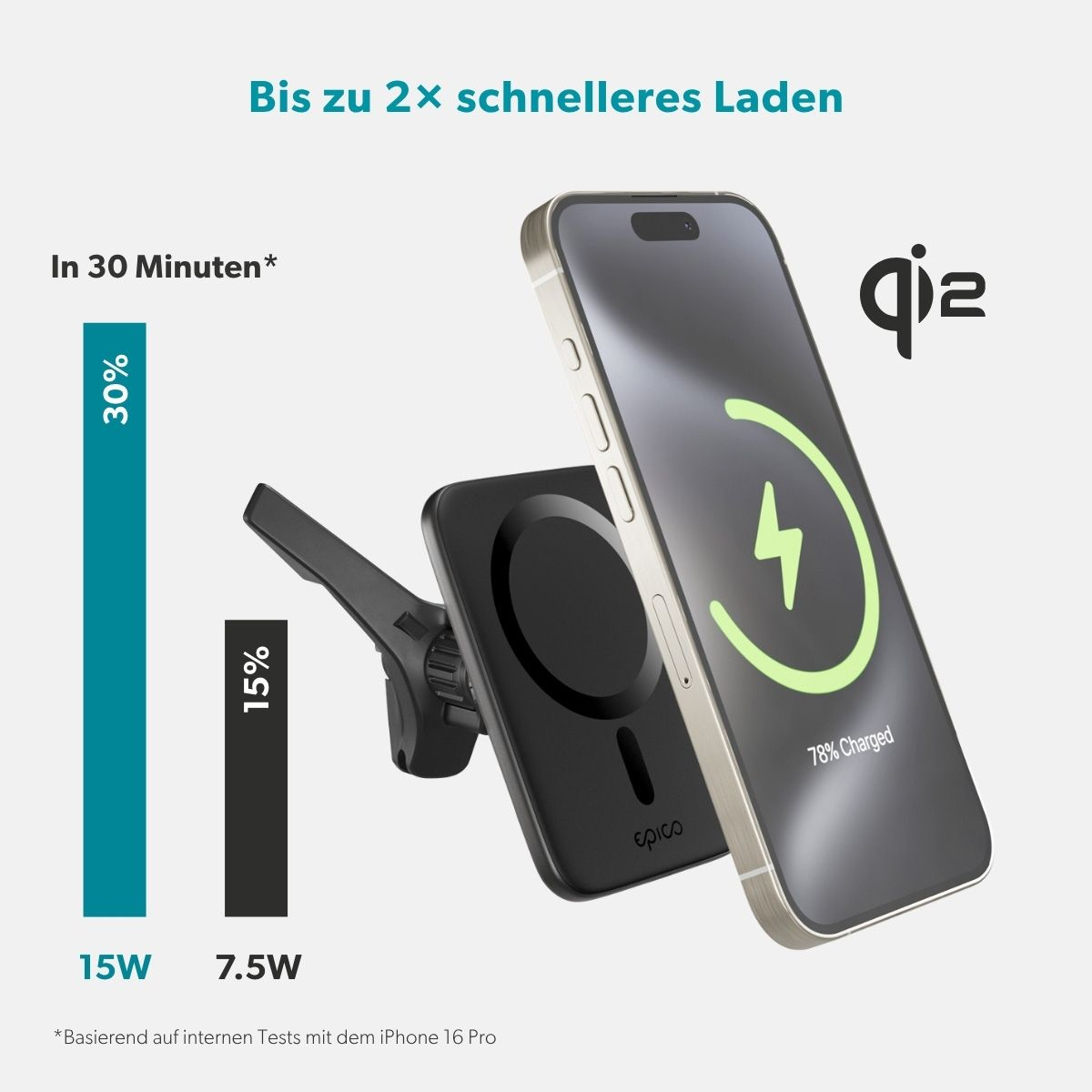 (15W) MagSafe Auto KFZ Halterung für Lüftungsgitter Qi2 Wireless Fast Charging Ladestation (9915101300252) - Schwarz