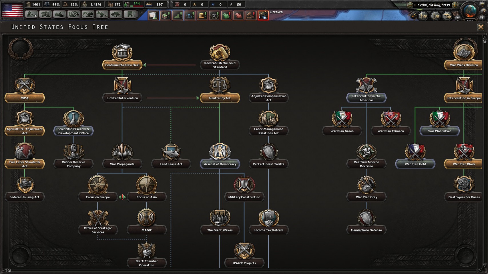 Hearts of Iron IV- PC
