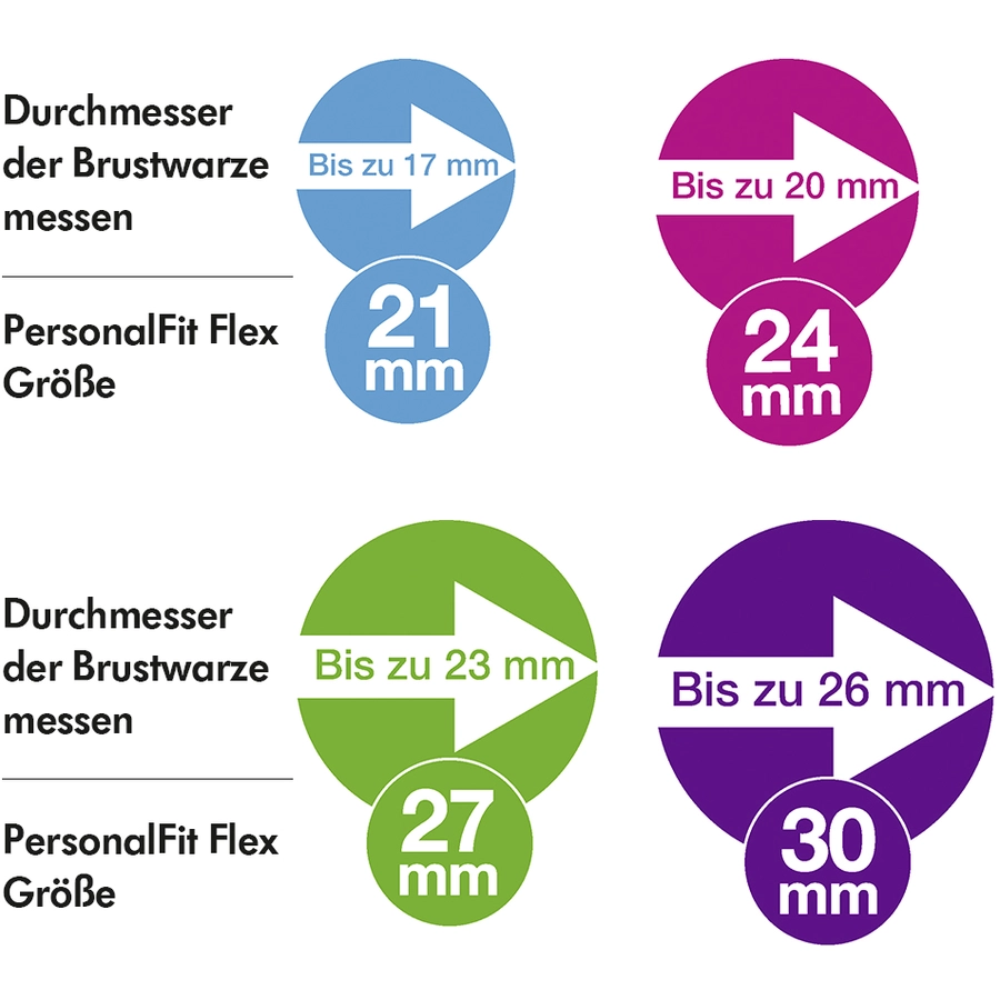Medela Brusthauben PersonalFit Flex Gr. S, 21mm 2 Stück
