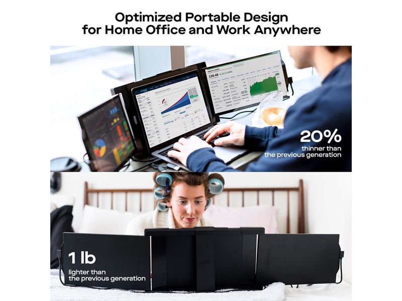 Mobile Pixels Monitor Trio Max (Tri-Screen) 14.1'' Dual-Screen für Laptop Monitore 15-17.3''