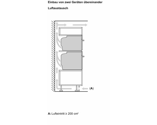 Bosch stoomoven zonder kookplaat HSG7364B1, bruikbaar volume 71 l