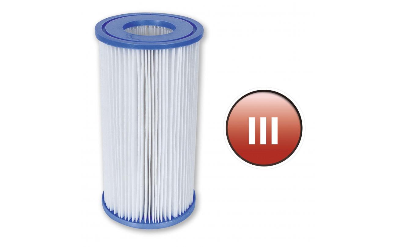 Filter cartridge voor Flowclear Skimatic filterpom