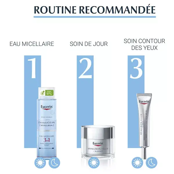 Eucerin DermatoClean Hyaluron Eau Micellaire 3 en 1 Tous Types de Peaux 400ml