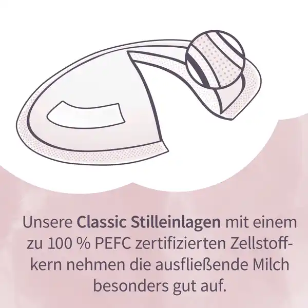 Stilleinlagen weiß