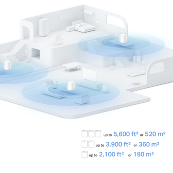 TP-Link Deco X10 Mesh 3 Routers