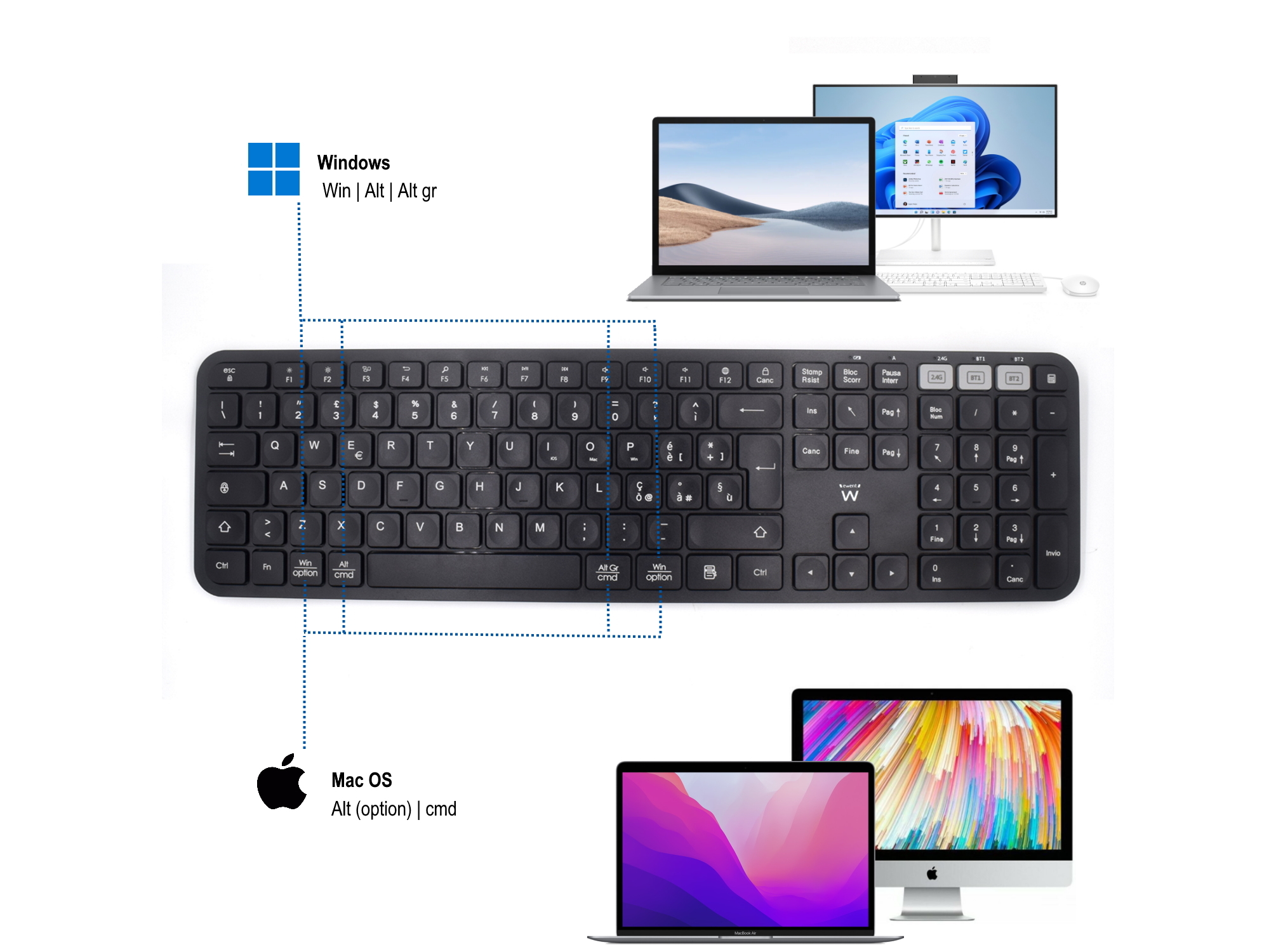 TECLADO SEM FIOS EWENT EW3277 BLUETOOTH PT