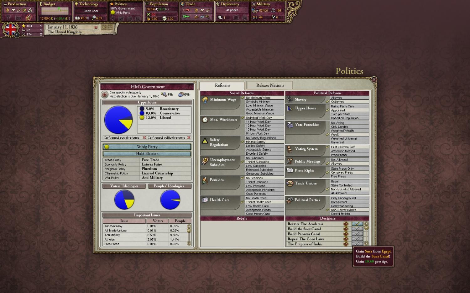 Victoria II- PC