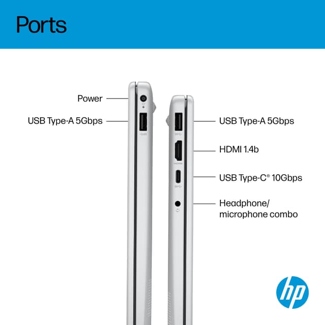 HP OmniBook 3 14