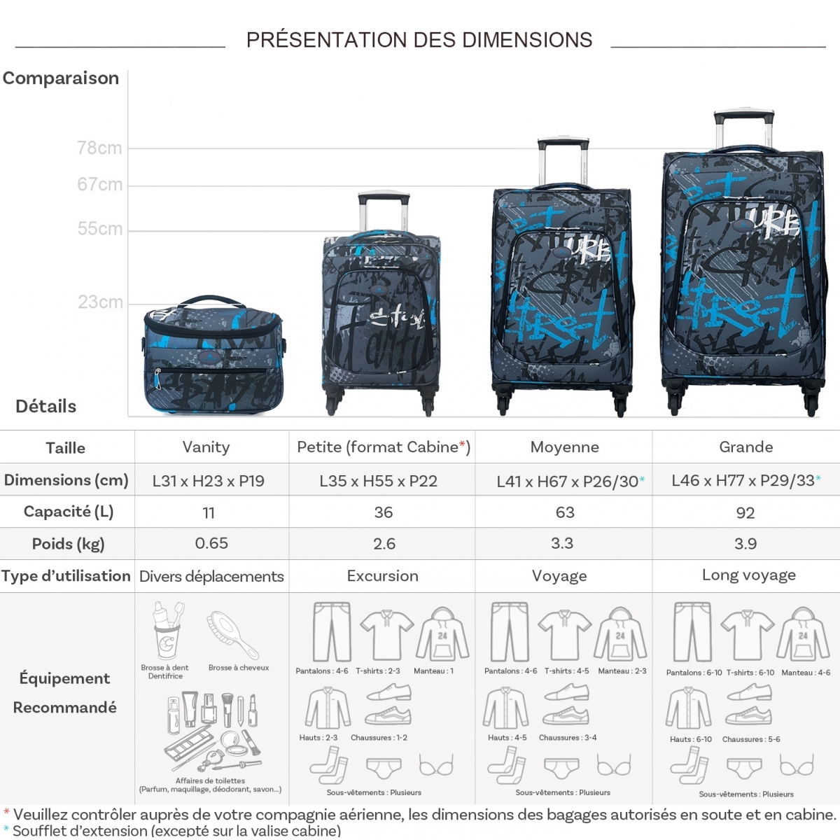 David Jones Lot de 3 valises souples extensibles plus 1 vanity David Jones