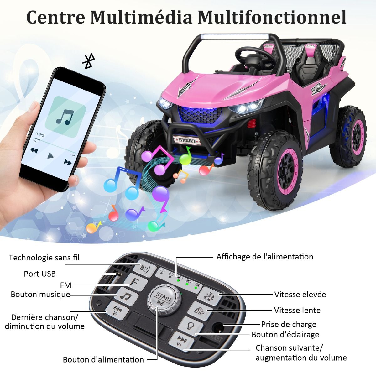 Voiture électrique Enfant 12 V Télécommande pour 3-8 Ans 2 Vitesses Ressort de Suspension Charge 59KG 118x74x71CM Noir/Rose/Rouge - Lidl-Manfred
