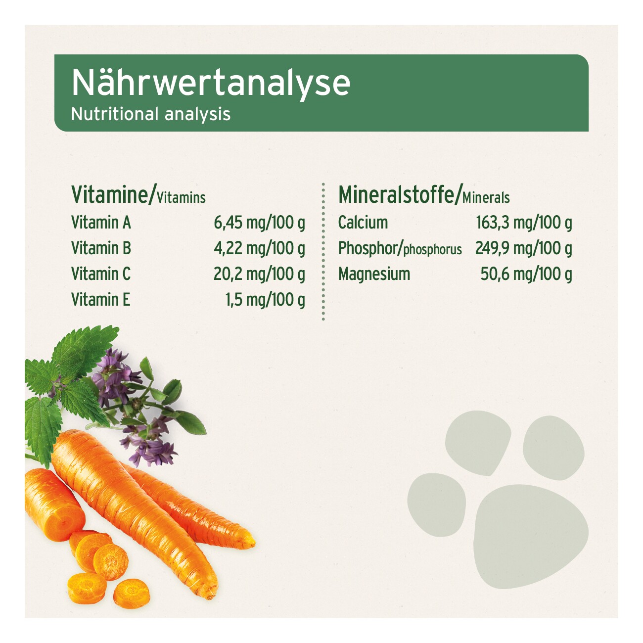 AniForte BARF-Line Gemüse-Kräuter Vielfalt 1kg
