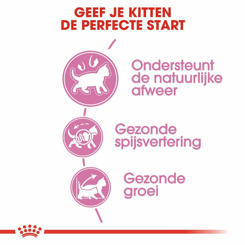 Royal Canin Kitten - Kattenvoer - 2 Kilogram - Gevogelte
