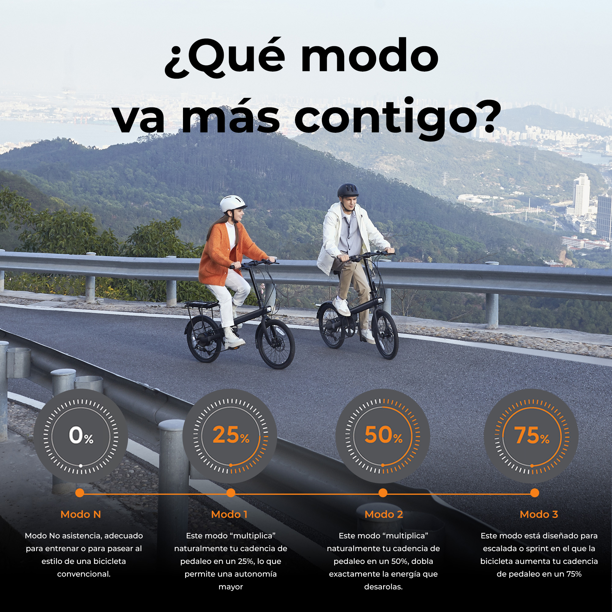 Bicicleta Eléctrica Urbana Xiaomi Qicycle C2 Con Cesta Oficial De Regalo