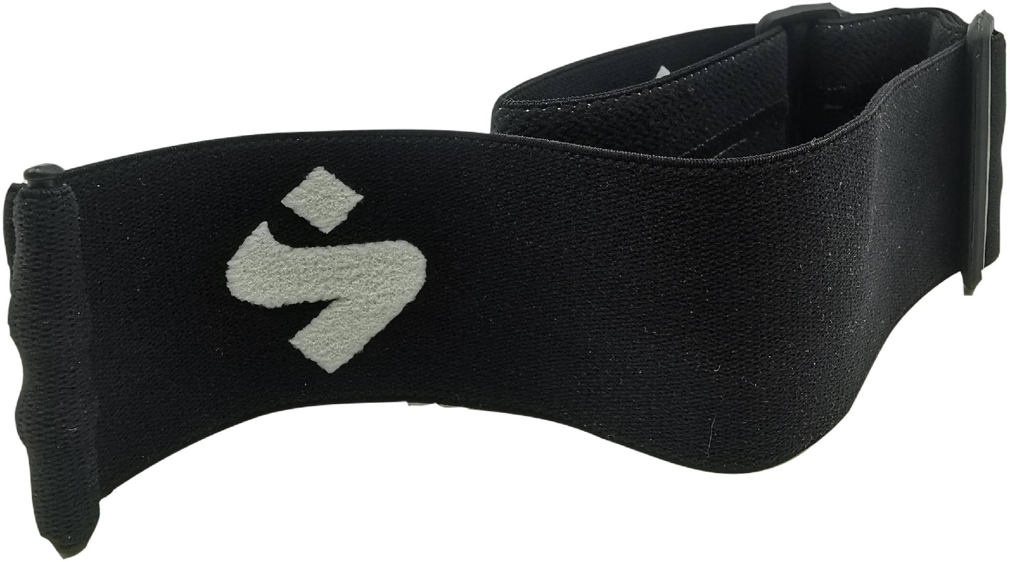 Sweet Interstellar Googlestrap