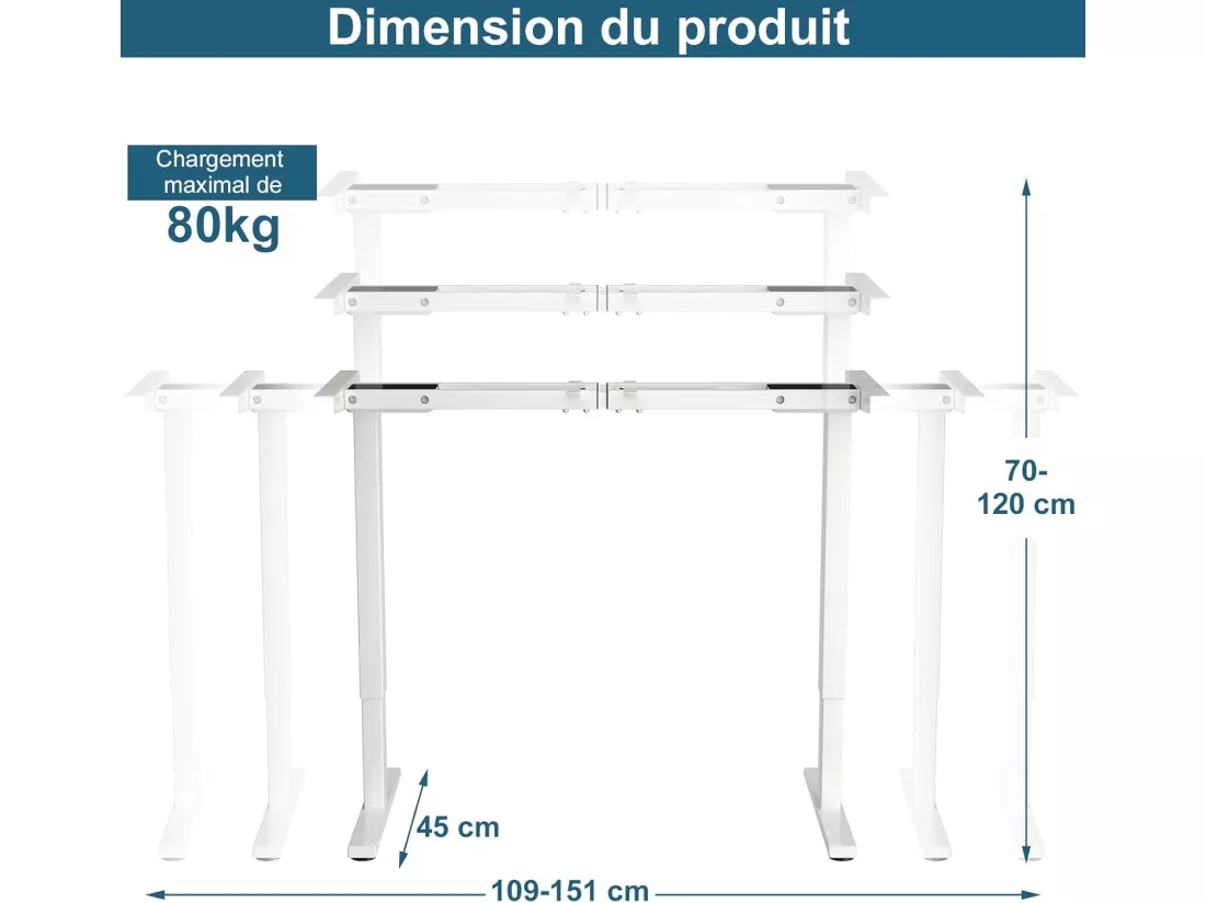 Bureau Assis Debout Électrique à 2 Moteurs/Cadre de Bureau Réglable avec Panneau Smart à Fonctions Mémoires, Charge 100kg, Blanc