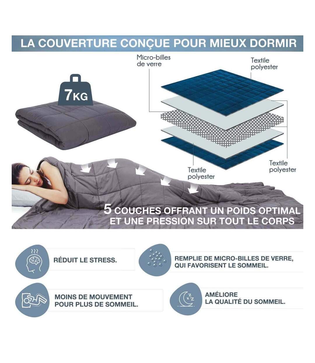 Couverture pondérée 150 x 200 cm