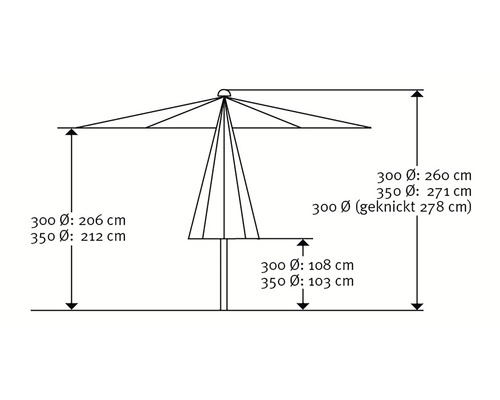Schneider Adria parasol Ø 350 cm naturel
