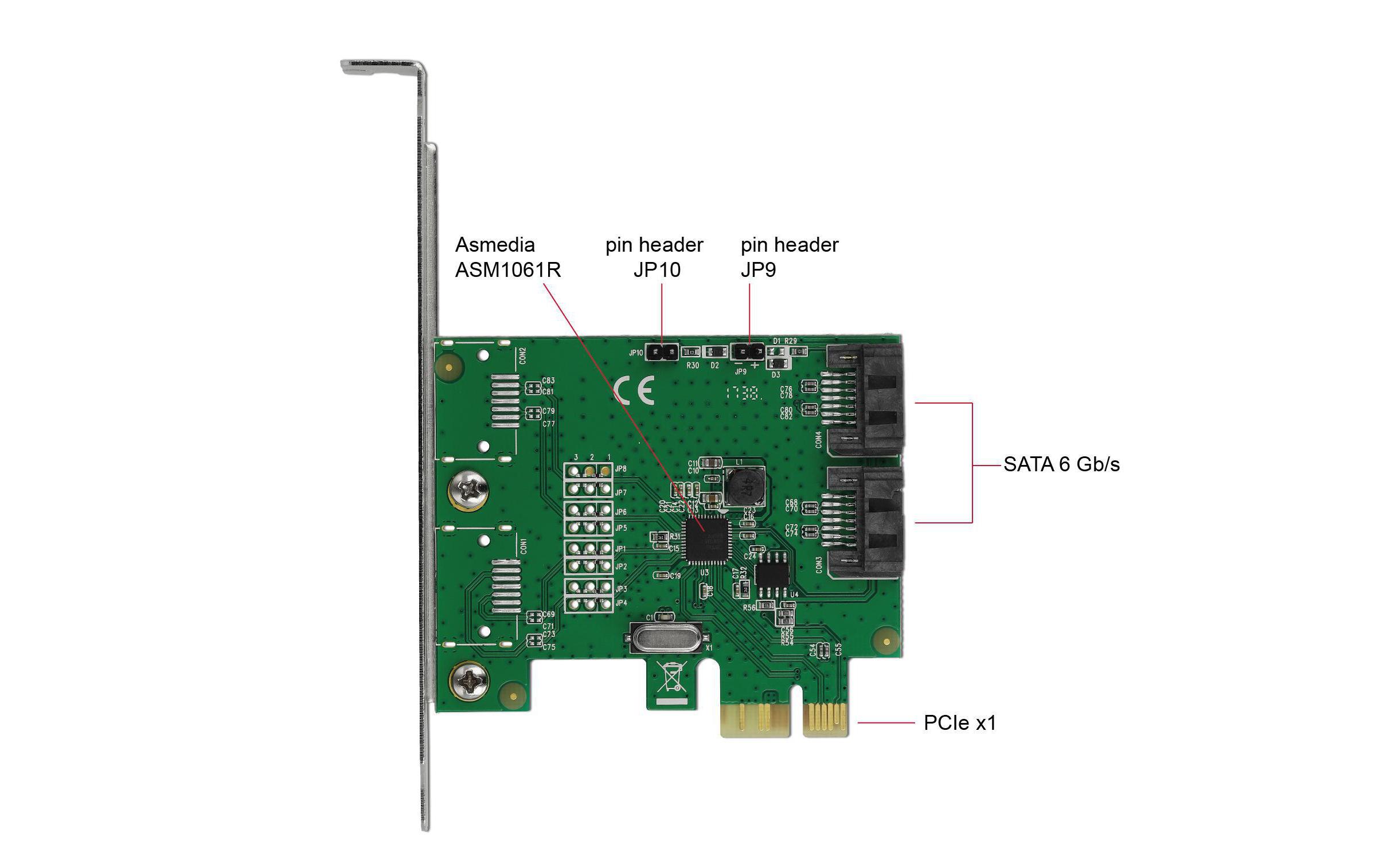 RAID-Controller PCI-Ex1- 2x SATA Chipsatz ASM1061RDelock 2 Port SATA PCI Express Karte mit RAID