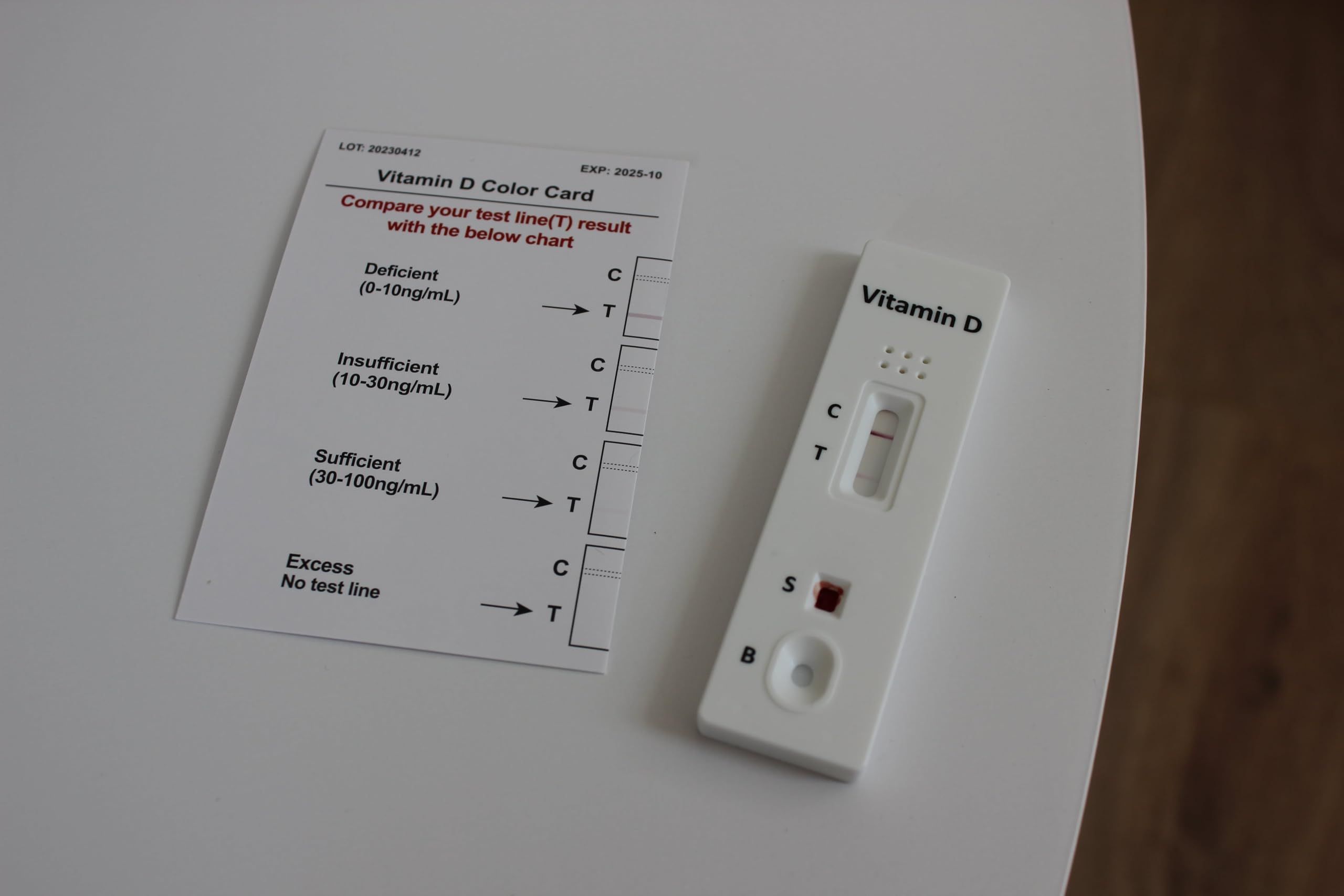 VCV HomeCheck® Vitamin D Schnelltest