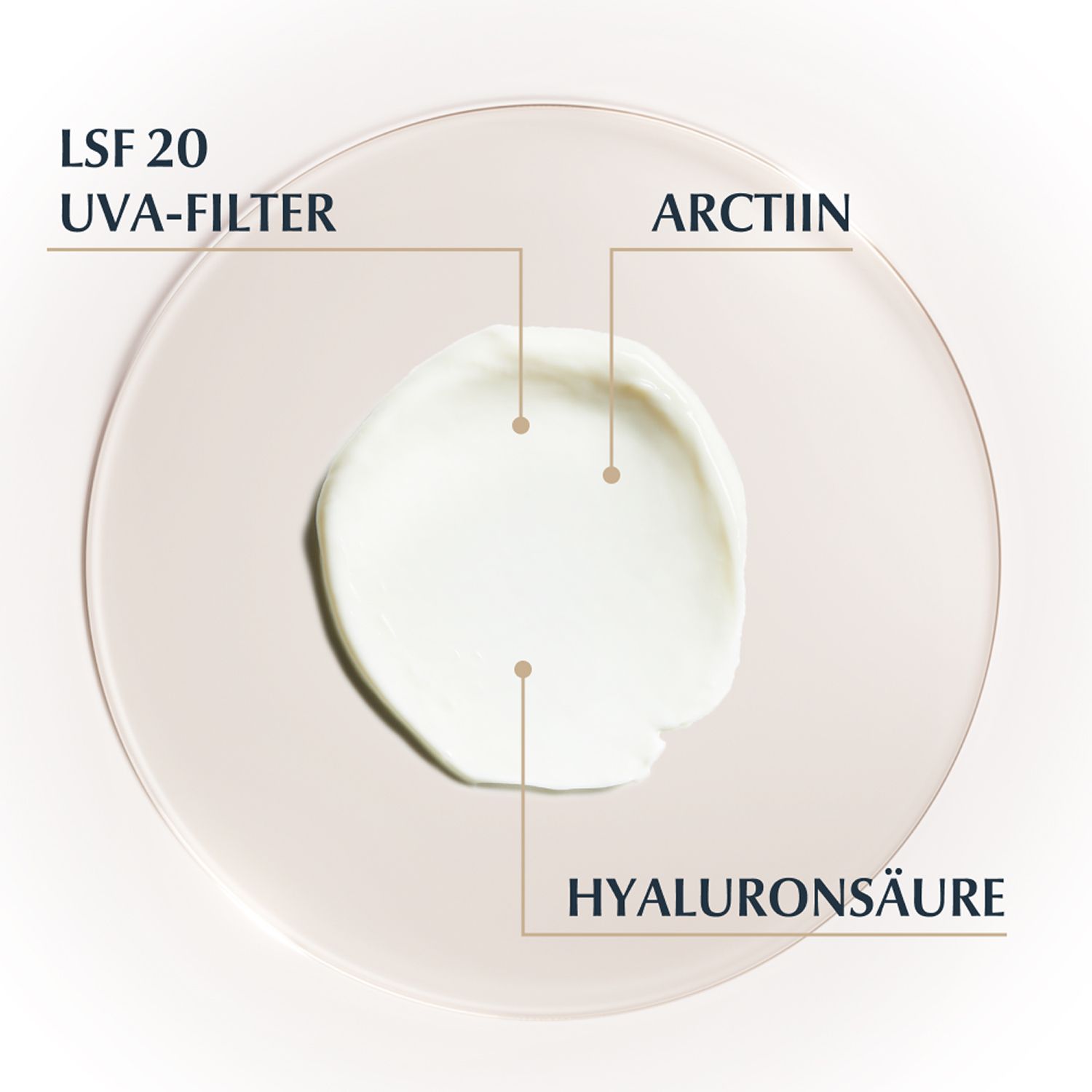 Eucerin® HYALURON-FILLER + ELASTICITY Augenpflege LSF 20 – Gesichtspflege gegen Augenfalten – Augencreme für mehr Elastizität