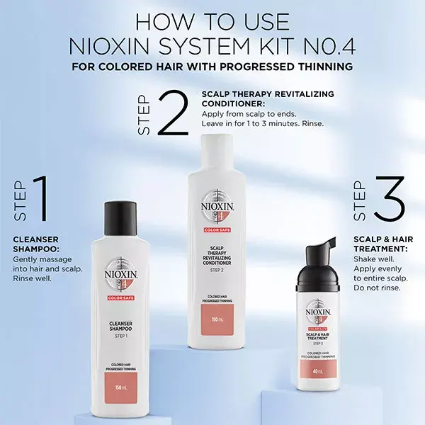 Nioxin 3-part System Kit 4 Cheveux Cheveux Très Fins et Colorés