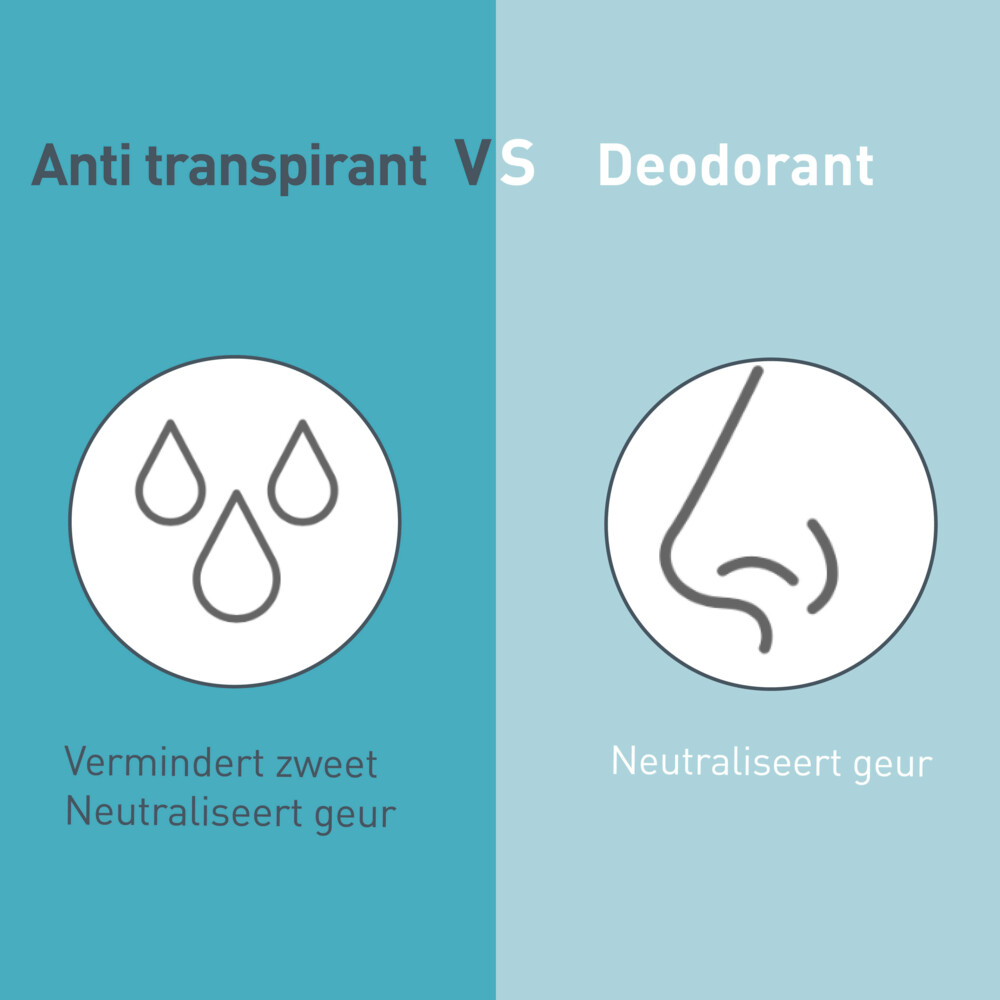 Deoleen Deodorant Regular Pompspray Anti-Transpirant75 ml