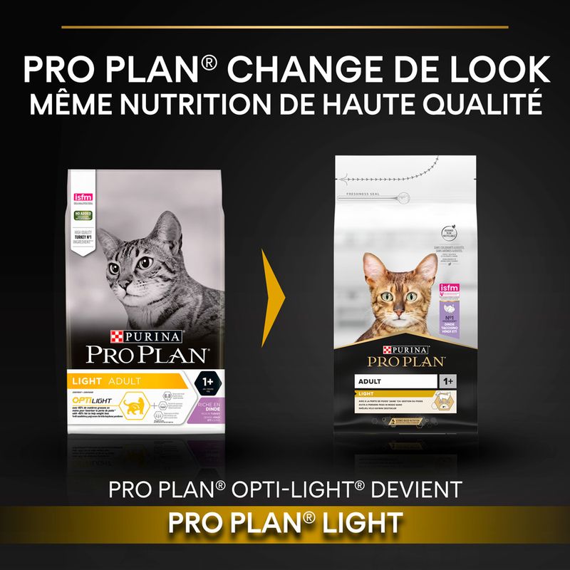 PURINA PRO PLAN Light Adult riche en dinde
