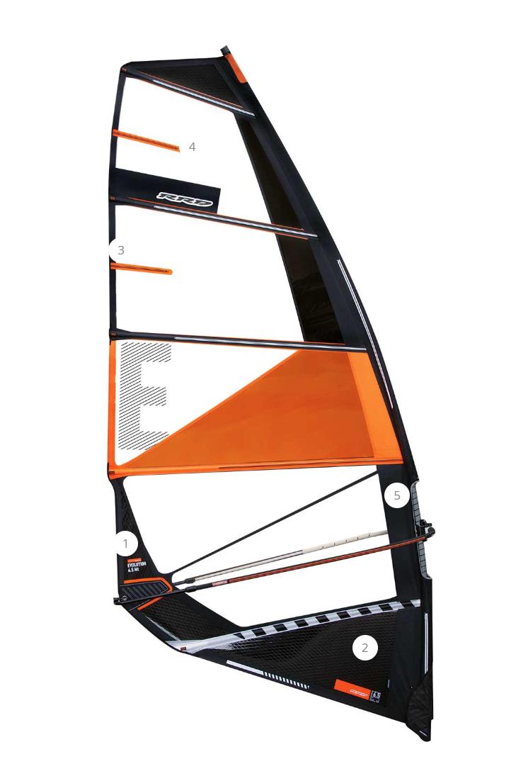 RRD Evolution - Y27 6.0 m²