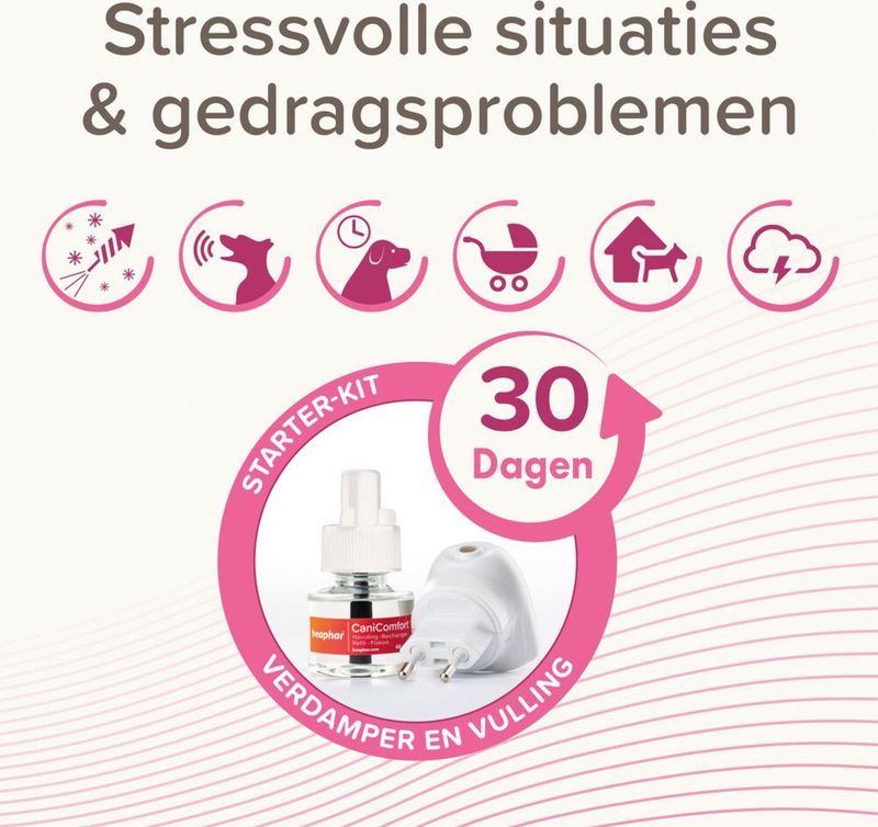 Beaphar CaniComfort Starterskit Verdamper 48 ml