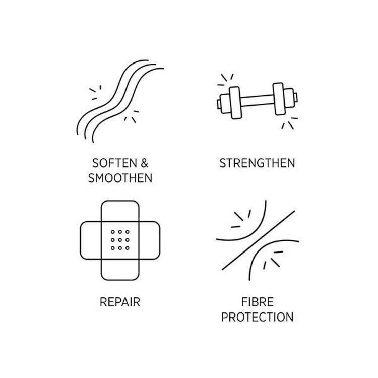 System Professional Repair Shampoo 250ml