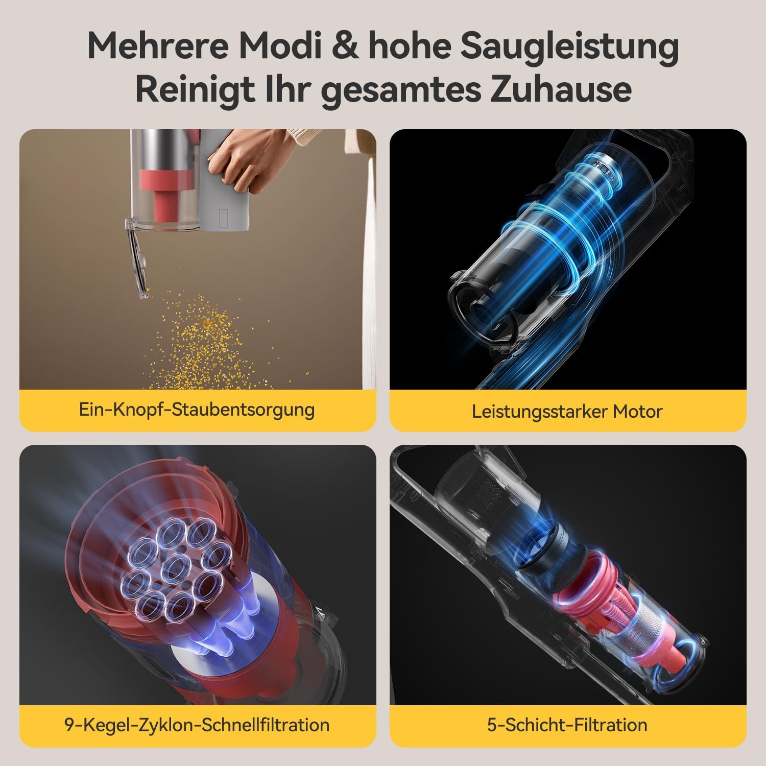 Deerma Staubsauger Kabellos: Akku Staubsauger mit Wischfunktion 2-in-1 Sauger mit Wischfunktion Vacuum Cleaner Ideal für Tierhaare alle Bodenarten Mit Langer Akkulaufzeit und einfacher