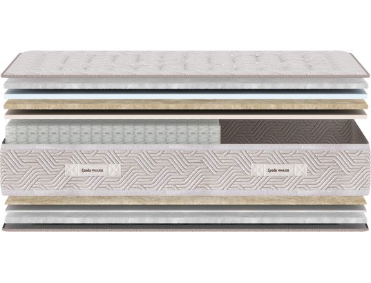 EPEDA - Matelas 160 x 200 Dauphiné 3,1620 , Multi-Air, 700 ressorts, 27 cm