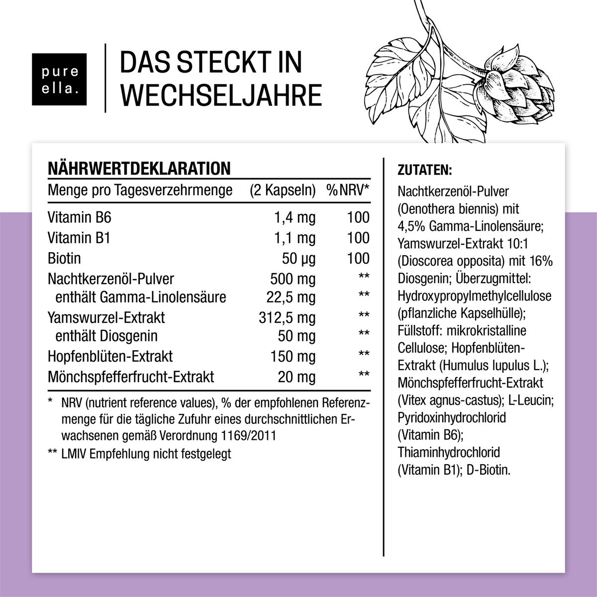 Pure Ella - Wechseljahre