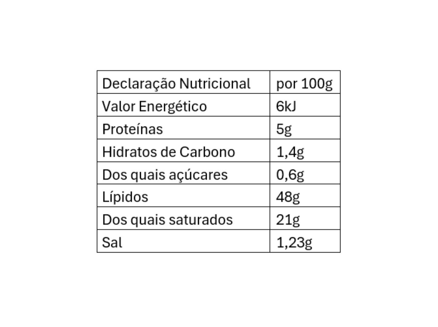 BLOC FOIS GRAS PATO CAPDEVILA C/BALSÂMICO E LIRA 135G